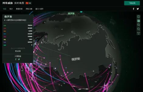 卡巴斯基网络威胁实时地图怎么看？cybermap.kaspersky官网